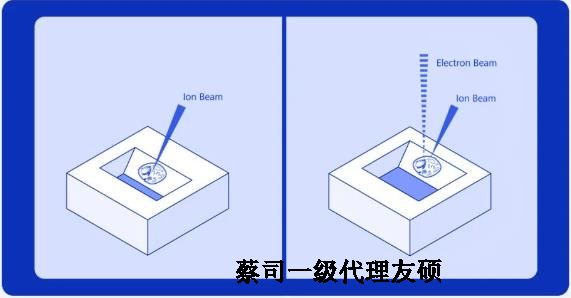 辽宁扫描电子显微镜