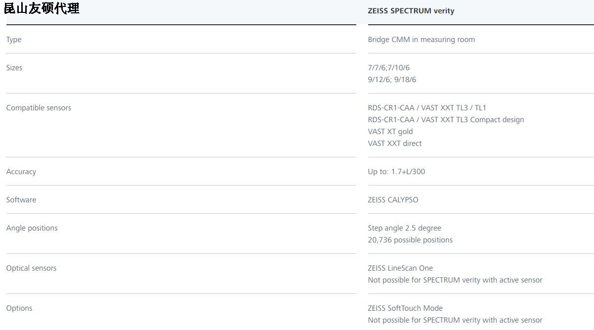 辽宁蔡司辽宁三坐标SPECTRUM verity
